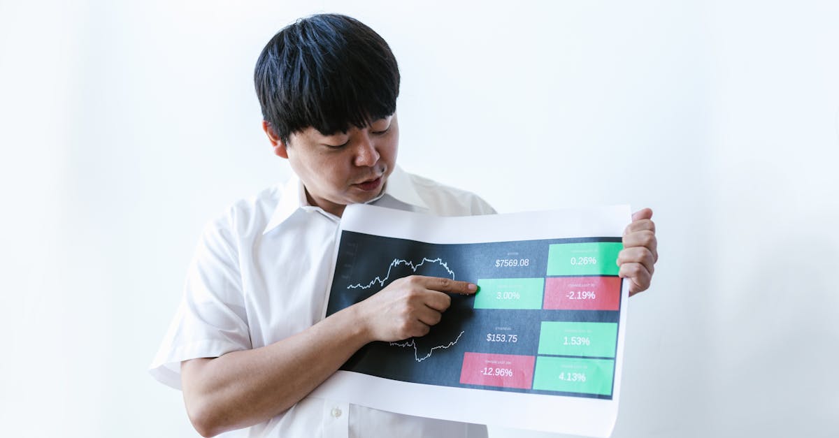 découvrez notre programme d'éducation au trading qui vous accompagne dans l'apprentissage des stratégies, des analyses et des techniques pour devenir un trader compétent. que vous soyez débutant ou expérimenté, nos cours et ressources vous aideront à maîtriser les marchés financiers.